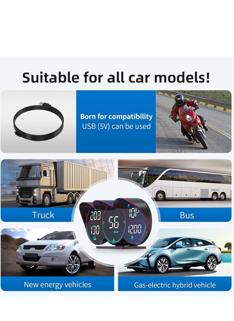 فورتي - عداد السرعة الرقمي GPS للسيارة، شاشة عرض رأسية عالمية جديدة HUD للسيارة، عداد سرعة MPH مع 3 شاشات LCD، مع سرعة GPS، الارتفاع، البوصلة، تعب القيادة، تنبيه السرعة، لجميع المركبات - Image 1