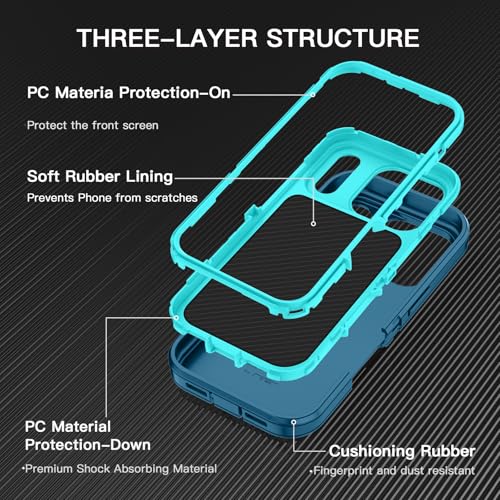 I-HONVA for iPhone 17 Pro Case Shockproof Dust/Drop Proof 3-Layer Full Body Protection [Without Screen Protector] Rugged Heavy Duty Cover Case for Apple iPhone 17 Pro 6.3" 2025,Turquoise - Image 2