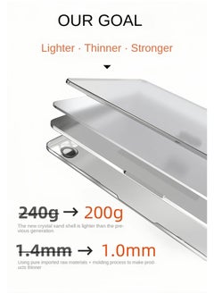 Generic Matte Macbook 13.3 Air A1932/A2179 Protective Case with Anti-drop, Wear-resistant PC Material and Heat Dissipation Features  - Image 4