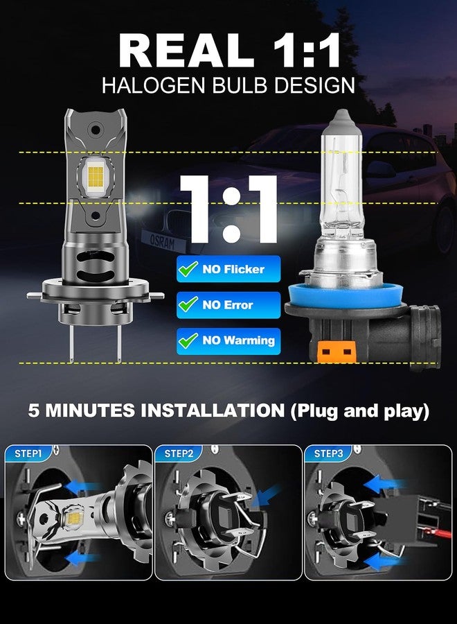 rimthin H 7 Fog Light Bulbs, No Adapter Required, Plug and Play - Image 3