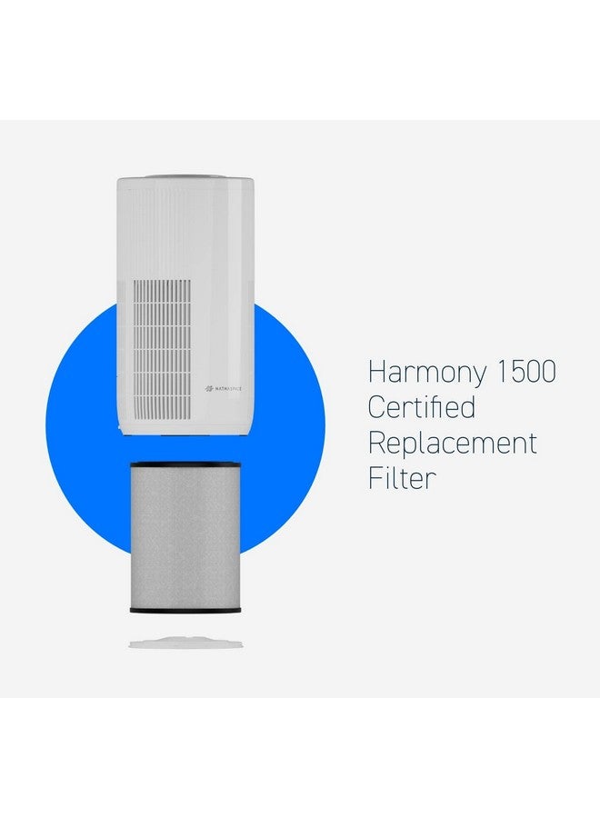 Hathaspace HATHASPACE HARMONY 1500 H13 True HEPA Filter Replacement for HSE1500 Air Purifier, 4-Stage Air Purifier Filter with Activated Carbon & Dual Pre-Filters, Captures Dust, Smoke, Odors, VOCs, 1 Pack  - Image 2