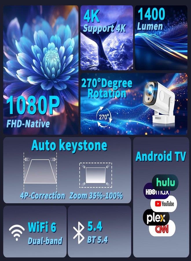 Nonete Mini Projector 1080P with WiFi 6 and Bluetooth 5.4, 4K Full HD Projector Features Auto Focus & Keystone, Portable Projector Built-in App Support 270° Rotatable, Compatible with Phone/HDMI/USB - White - Image 2