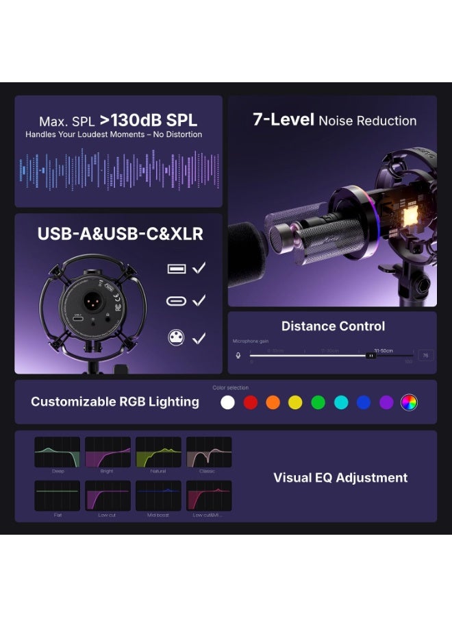 MAONO PD200X USB/XLR Dynamic Microphone - Black - Image 3