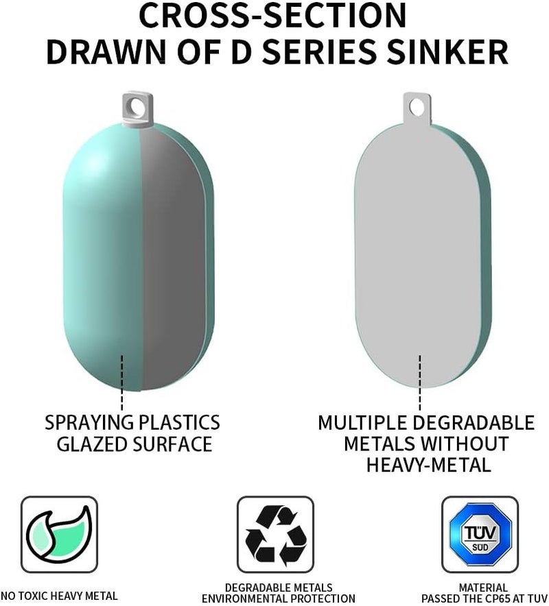 ECOFT Lead Free Fishing Weights Sinkers 80g-1000g Coated Raindrop Weights Bank Sinkers Cylindrical Deep Drop Weights Assorted Sizes Bag Non-Lead Fishing Weights Saltwater for Bottom Fishing - Image 3