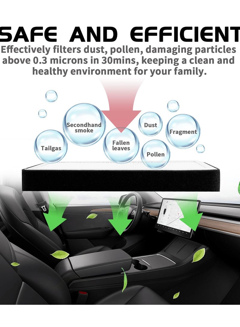 Tesla Model 3 & Model Y HEPA Cabin Air Filter - 2 Pack Replacement for Improved Air Quality in Tesla Vehicles, Compatible with Tesla Air Conditioning System. - Image 2