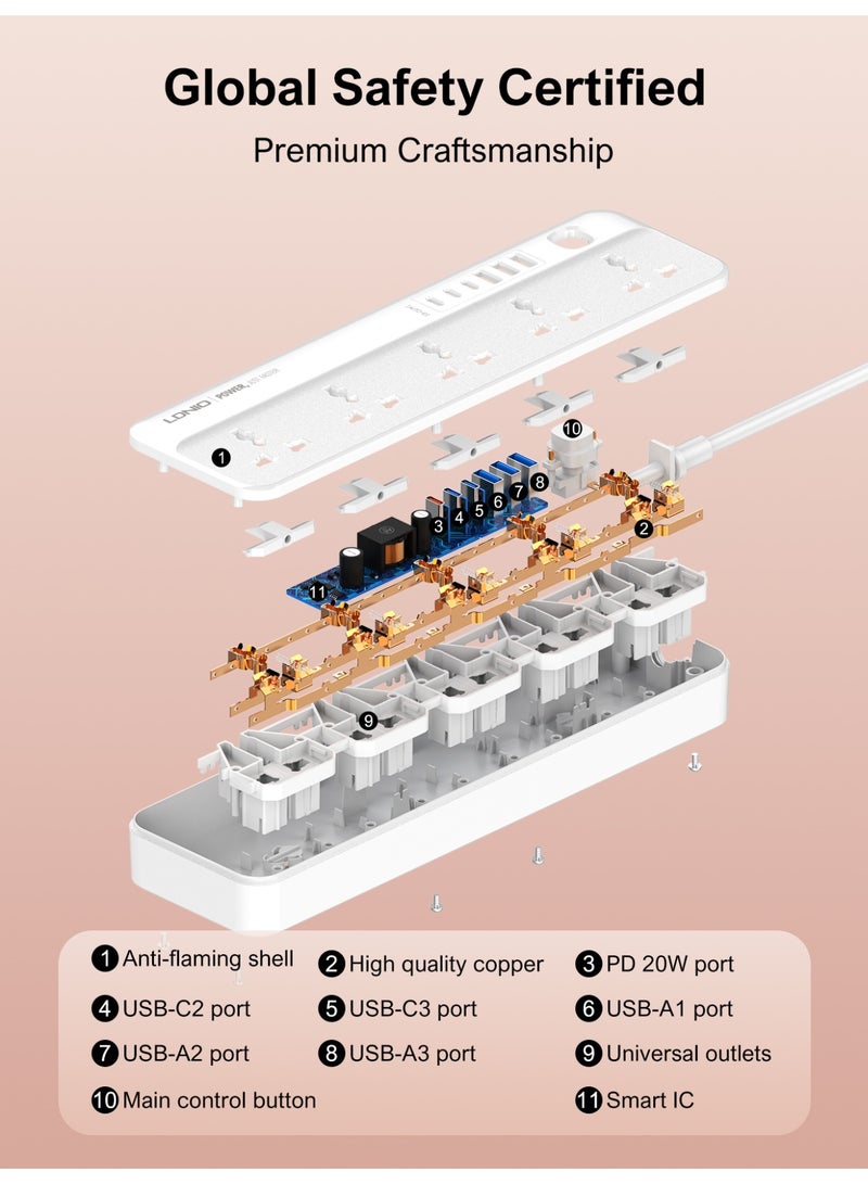 LDNIO SC5614 2500W 5 SOCKETS with 6 USB Ports  DESKTOP EXTENSION HOME CHARGER with 2M EU POWER CORD - Image 2