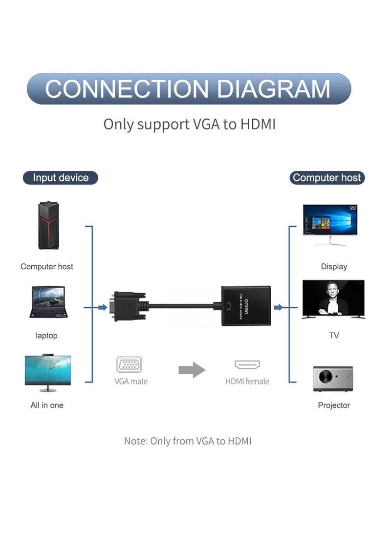 onten VGA to HDMI Adapter, Onten 1080P VGA to HDMI (Male to Female) for Computer, Desktop, Laptop, PC, Monitor, Projector, HDTV with Audio Cable and USB Cable (Black) - Image 5