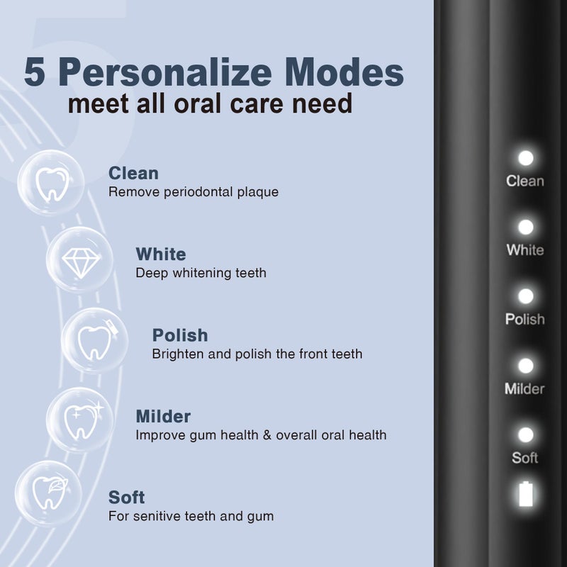 7AM2M Sonic Electric Toothbrush for Adults and Kids, with 8 Brush Heads and Travel Case,5 Modes with 2 Minutes Build in Smart Timer, One Charge Use for 90 Days, Rechargeable Toothbrushes(Black) - Image 2