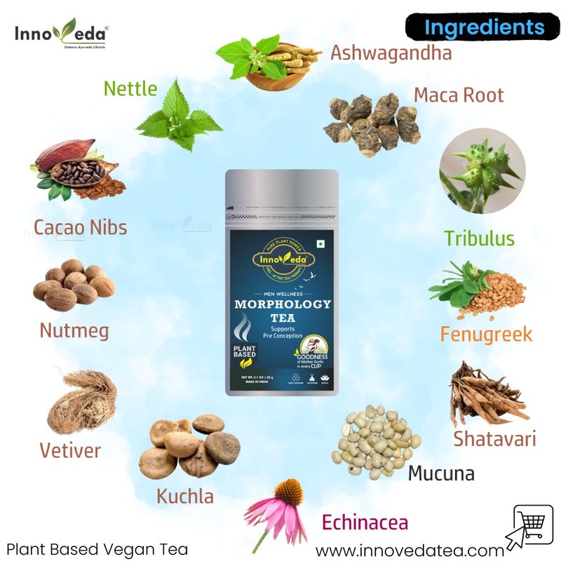 INNOVEDA Men Fertility Improviser Herbal Tea Balancing Hormone Helps With Vitality, Strength|Maca Root, Pellitory, Tribulus, Saffron 60 Gram - Image 3