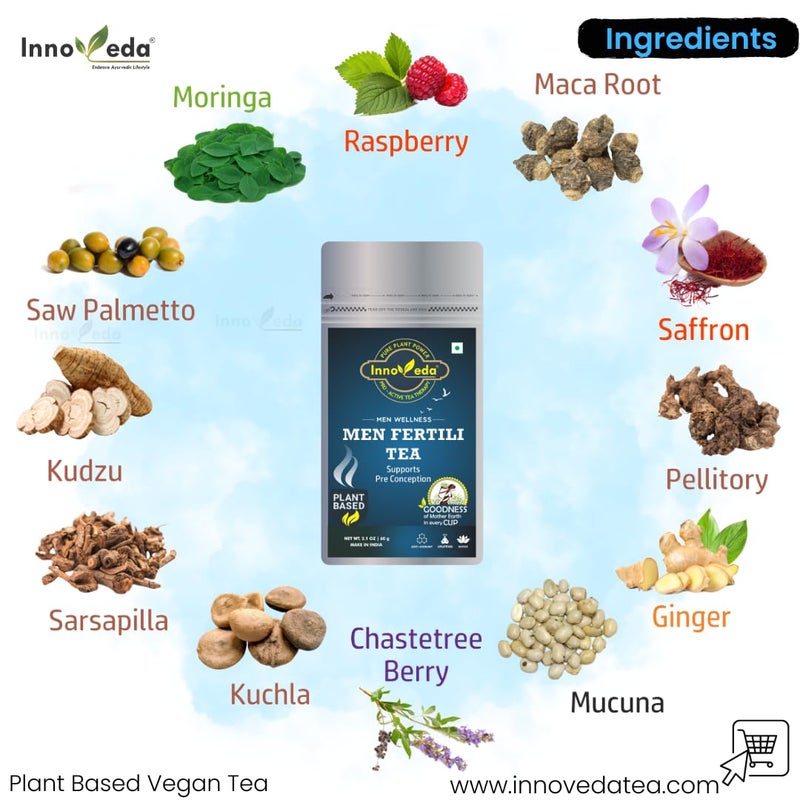 INNOVEDA Men Fertility Improviser Herbal Tea Balancing Hormone Helps With Vitality, Strength|Maca Root, Pellitory, Tribulus, Saffron 60 Gram - Image 2