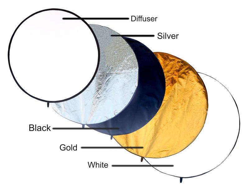 Homecute 5 in 1 Photography Collapsible Multi-Disc Light Reflector Translucent, Silver, Gold, White and Black with Carry Bag, for Indoor- Outdoor Photo Video Studio Shooting Purpose. (Circle) - Image 4