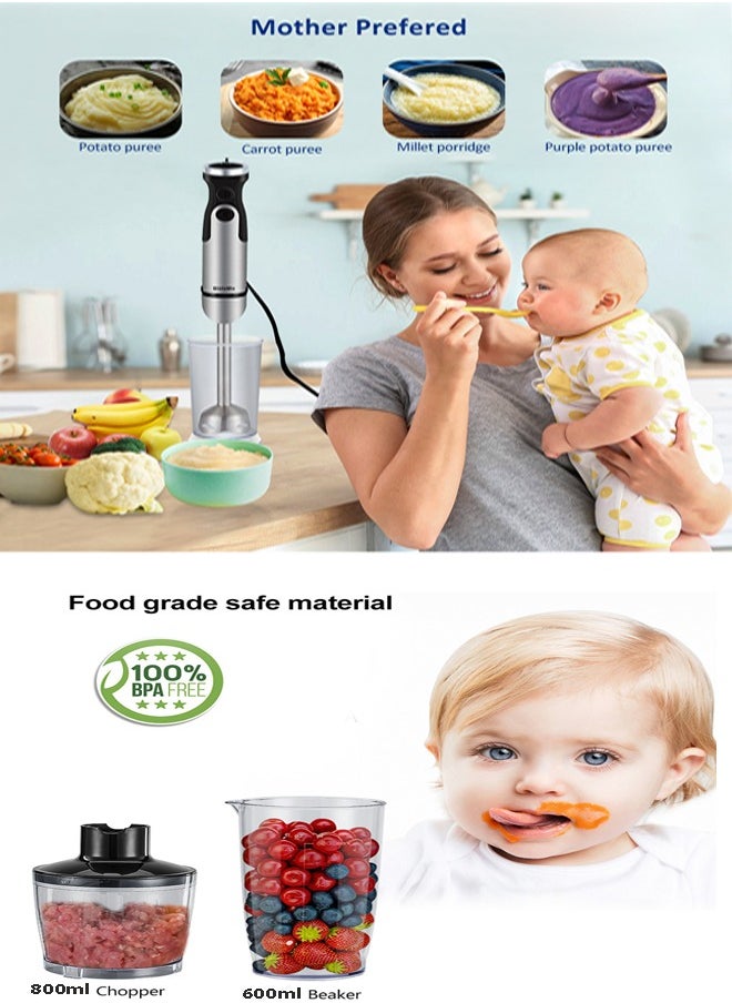 KINGMAZI - 5 in 1 Electric Hand Blender 1200W with 800ml Chopper, 600ml Cup, Whisk, Milk Frother, 6 Speed Options, Silver/Black - Image 1
