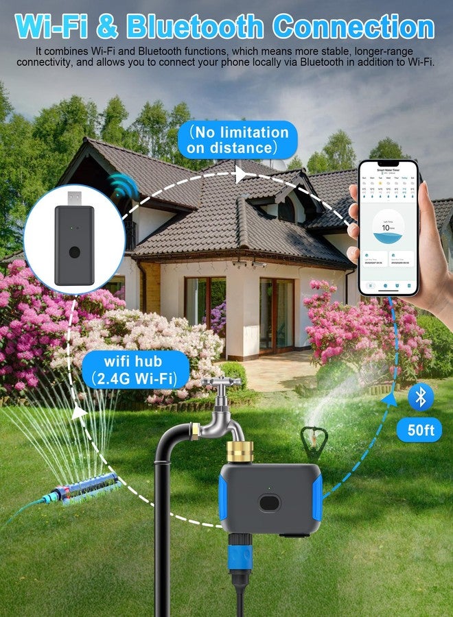 Smartale WiFi Sprinkler Timer, Smart Bluetooth Hose Timer, Programmable Automatic Irrigation System with Remote APP, Compatible with Alexa Google, Watering for Outdoor Garden Yard Lawn, 1 Outlet - Image 2