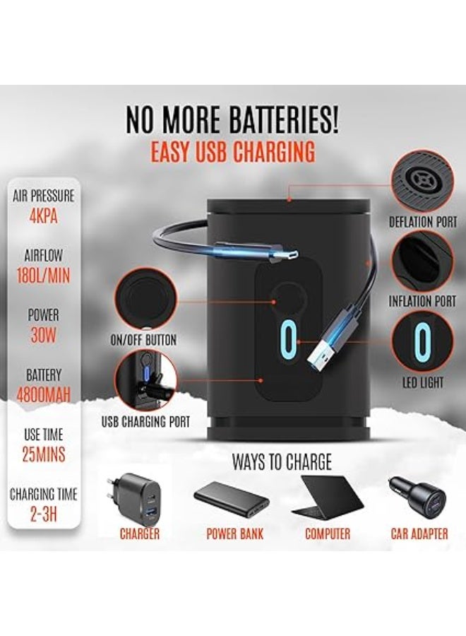 Portable Air Pump for Inflatables - 1200mAH Rechargeable Battery Powered Air Mattress Pump - Mini Air Pump for Air Mattress Bed, Pool Floats Inflator, Boat, Inflatable Cushions, Toys - Image 2