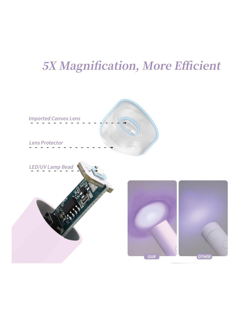 SYOSI Portable Rechargeable UV LED Nail Lamp with Stand - Cordless Mini Nail Dryer for Gel Nails - Fast Drying Nail Light with 2 Timers - Violet - Image 4