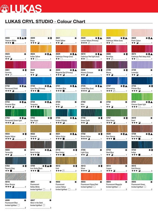 Lukas CRYL Studio Artist Acrylic Paint, Indian Yellow, 125 ml Tube - High Pigment Acrylic Paints for Canvas Painting, Large Scale Works - Medium-Viscosity, Water-Mixable, Fast Drying - Image 3