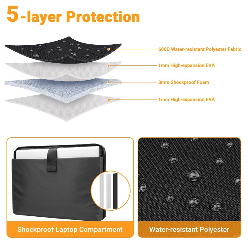 ZYB Waterproof Laptop Bag 15 15.6 16 Inch,Laptop Case 15.6-16 Inch Sleeve with Shoulder Strap,Notebook Case for 15.6 16 Inch Laptop Lenovo MacBook Pro 16 15 HP Acer ASUS DELL etc 15.6 16in Bag-Black - Image 4