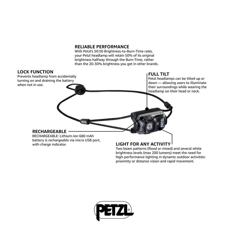 PETZL, Bindi Headlamp Black, Ultra-Compact Rechargeable headlamp Designed for Everyday Athletic Activities. 200 lumens - Image 2