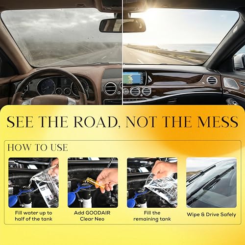 GOODAIR Clear Neo for Crystal Clear Views | Advanced Windshield Enhancer | 6 Liquid Concentrates | Eco-Friendly Formula with Oleoguard Technology | Long-Lasting, Streak-Free Cleaning - Image 3