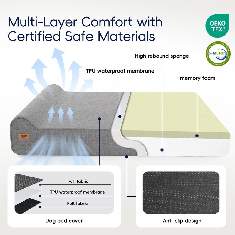 Sytopia 7" Thick Orthopedic Dog Beds for Extra Large Dogs (50" x 34" x 10"), Chew Proof Fabric Cover, 35D Memory Foam Dog Beds with Durable Waterproof Liner & Removable Washable Cover, Grey - Image 4