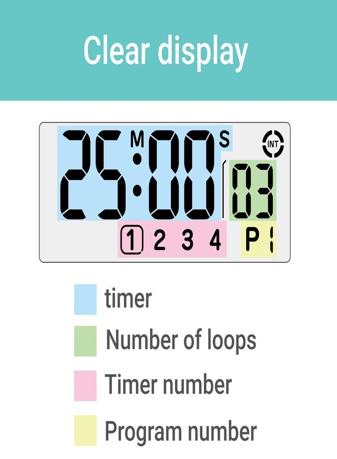 dretec pomodoro Timer, Productivity for Studying, Large Button, Interval,Beige - Image 4