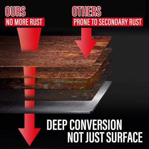Smaphy 2-in-1 Rust Conveter Automotive & Metal Primer, 35 oz Matte Black Rust Conversion Paint for Rusty Metal, Trailer, Chassis, Ultra Protective Rust Neutralizer with Maximum Long-Term Protection, Permanently Stops Rust & Corrosion - Image 3