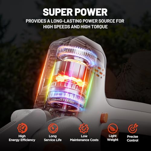 Litheli 6-Inch Mini Chainsaw Cordless, 20V 2.0Ah Battery Powered Handheld Electric Chainsaw with 24.6ft/s Chain Speed, 300W Small Portable Pruning Saw for Tree Trimming, Branch Cutting & Gardening - Image 4