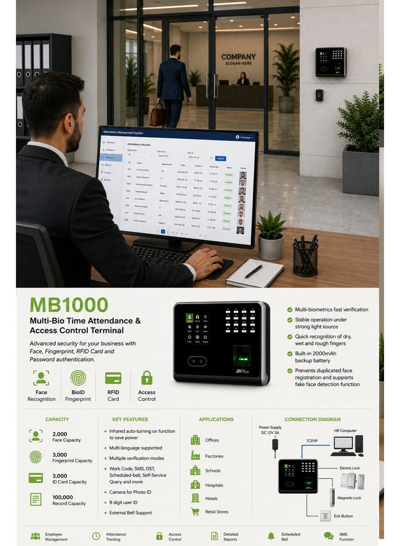زد كيه تيكو جهاز حضور وانصراف وتحكم بالدخول MB1000 ببصمة الوجه وبصمة الإصبع BioID وبطاقات RFID – شاشة TFT ملونة 2.8 بوصة – سعة 2000 وجه و3000 بصمة - Image 5