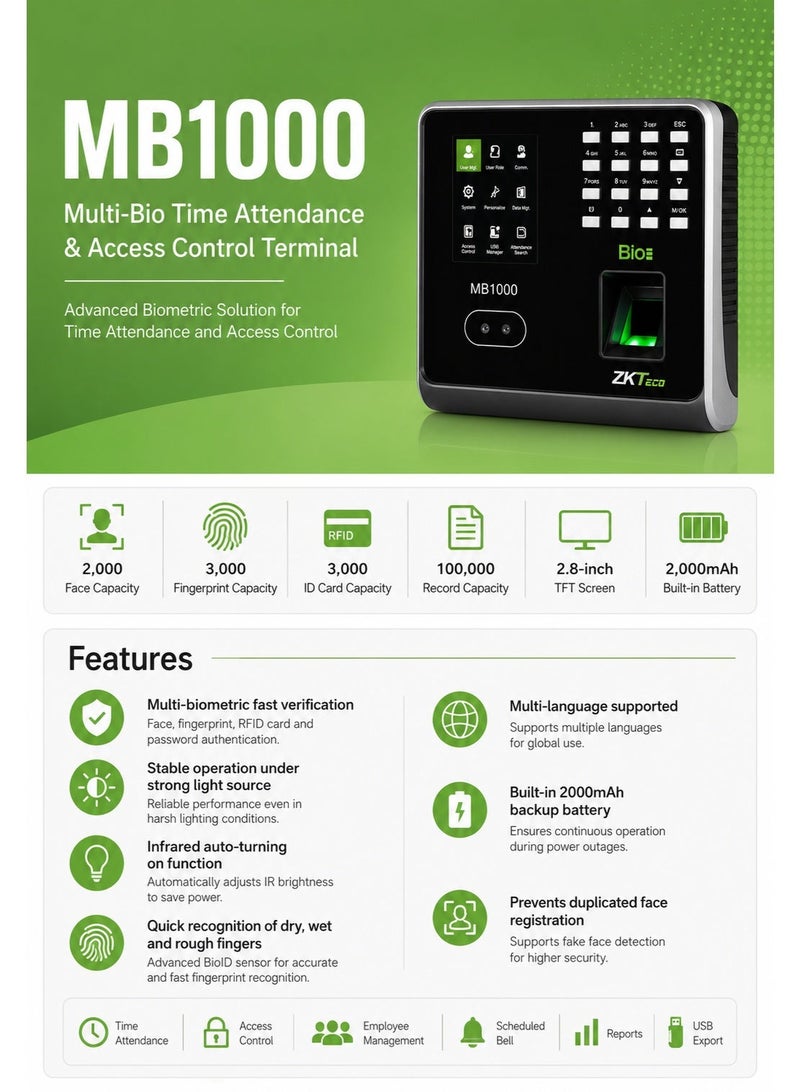 زد كيه تيكو جهاز حضور وانصراف وتحكم بالدخول MB1000 ببصمة الوجه وبصمة الإصبع BioID وبطاقات RFID – شاشة TFT ملونة 2.8 بوصة – سعة 2000 وجه و3000 بصمة - Image 3