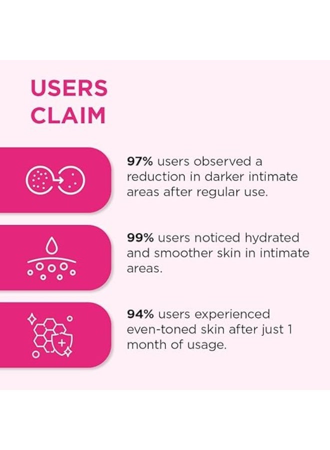 Orgatre Intimate Brightening Roll-On Serum | 5% AHA + 2% Alpha Arbutin 3% Kojic Acid | For Inner Thighs, Knees & Bikini Area | Intimate Areas for Women & Men 50ml - Image 2