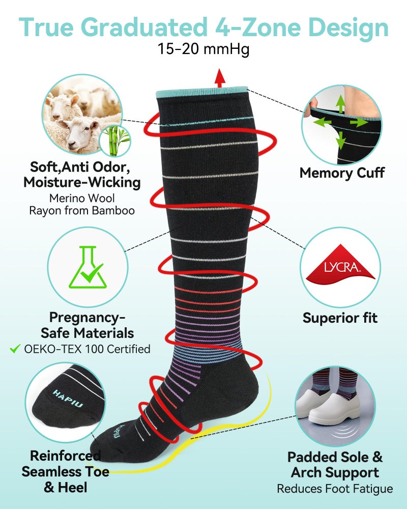 HAPIU Merino Wool Easy On Compression Socks for Women & Men, 15-20 mmHg, Plus Size Knee High Stocking for Nurses, Pregnancy, Travel, Flight, Medias de CompresiÃ³n Mujer - Image 3