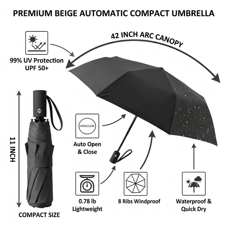 BAODINI Small UV Protection Travel Umbrella Compact for Rain and Sun UPF 50+ Windproof Portable 42 inch Umbrella for Women and Men - Image 5