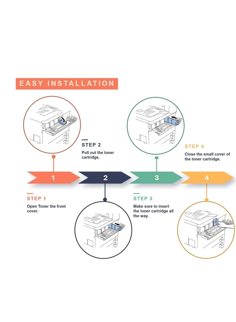 Terabyte 27000 Pages Toner Compatible with NPG-46 GPR-31 NPG46 Canon GPR31 EXV29 C-EXV 29 Canon 2794B003 Canon 2794 B003 Replacement for Canon Imagerunner Advance iR-ADV C5030 C5035 C5235 C524 C50 ( - Image 3