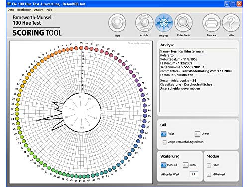 Pantone Farnsworth Munsell 100 Hue Test | Color Vision Analysis Tool | Pantone - Image 5