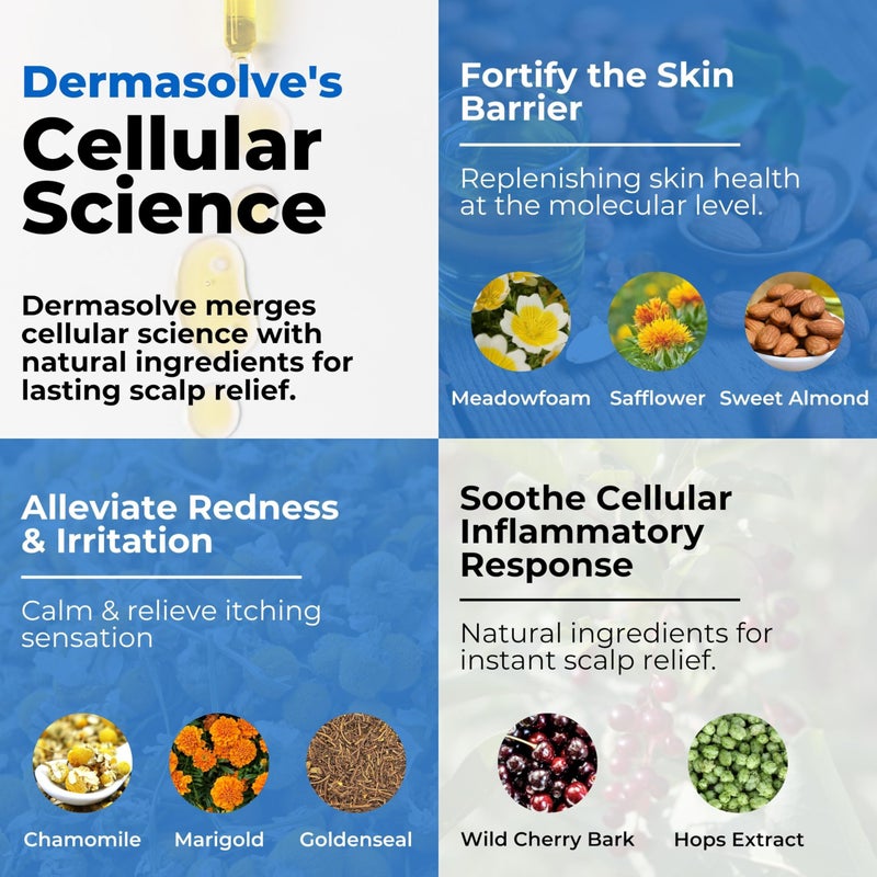 Dermasolve 4 oz Psoriasis, Seborrheic Dermatitis, & Dandruff Scalp Oil - Dermatologist Approved - Flaky Scalp Relief, Clinically Tested, Long-Lasting Itch-Free, High-Performance Formula - Image 4