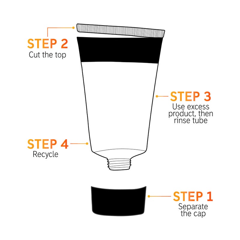 The INKEY List Vitamin B, C And E Moisturizer, Daily Moisturizer for Healthy Looking Skin, Vegan, Cruelty-Free, 1.7 oz - Image 4