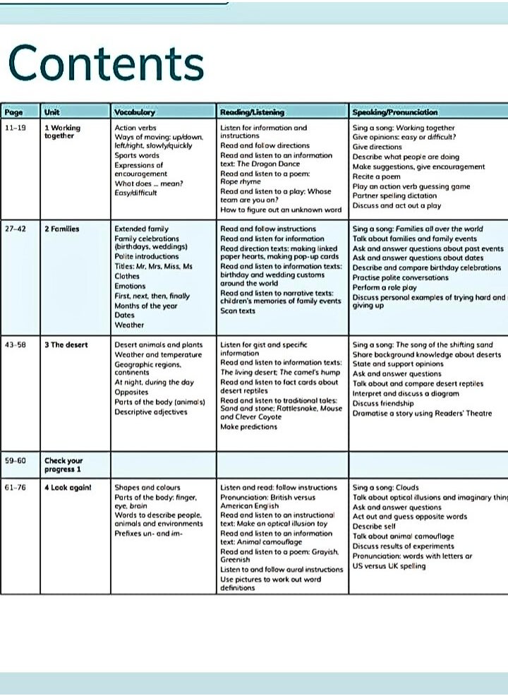Cambridge Global English Learner's Book 3 with Digital Access (1 Year)  - Image 3