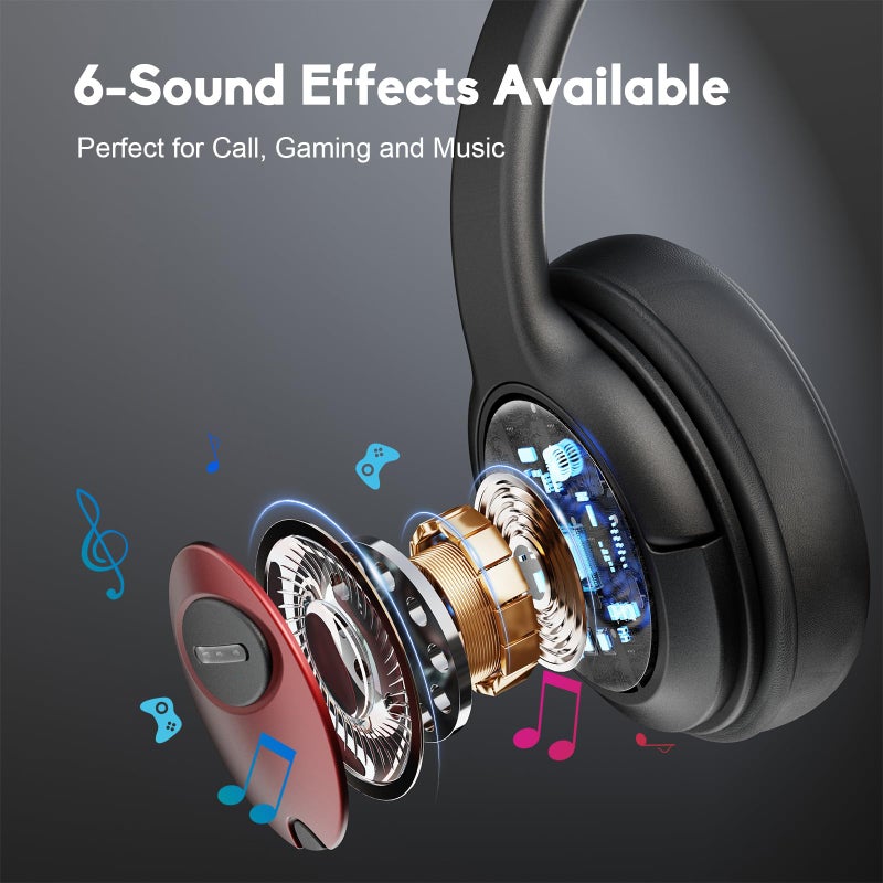 MAIRDI USB Headset with Microphone, Type-C/USB/3.5mm Jack 3-in-1 PC Headset, Computer Headset with Mic Noise Canceling for Teams Call Centers Skype Zoom Home Office Dragon Nuance Dictation - Image 3