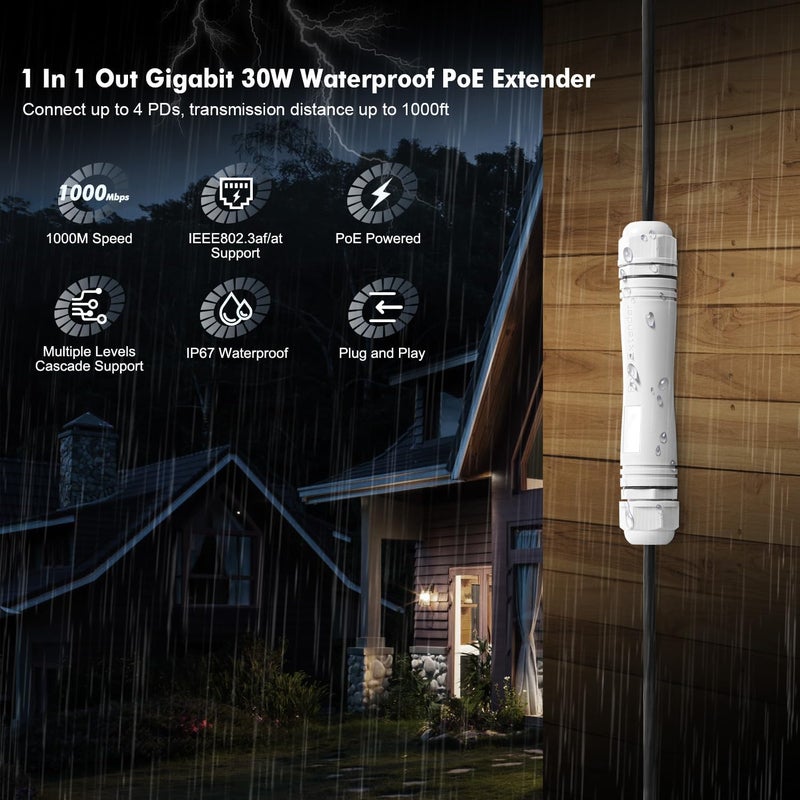 Binardat Outdoor IP67 Waterproof Gigabit PoE Passthrough Switch, 1 PoE in 1 PoE Out Extender, IEEE802.3af/at PoE Powered 30W, 10/100/1000Mbps Ethernet, Wall Mount Plug and Play - Image 2