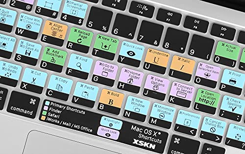 XSKN Shortcuts Function and Language Series Silicone Keyboard Cover Skin Compatible with 2020 Released New MacBook Air 13.3 inch with Touch ID A2179 A2337 M1 Chip Keyboard, (A2179US) - Image 4