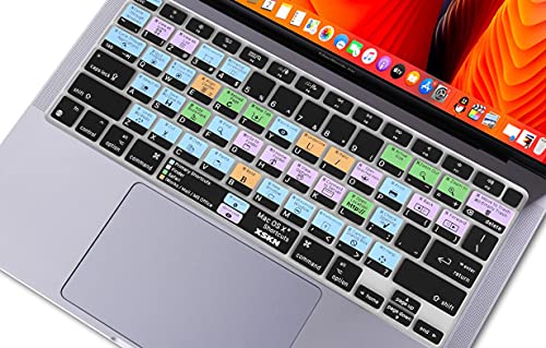 XSKN Shortcuts Function and Language Series Silicone Keyboard Cover Skin Compatible with 2020 Released New MacBook Air 13.3 inch with Touch ID A2179 A2337 M1 Chip Keyboard, (A2179US) - Image 3