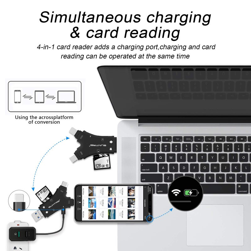 SUNTRSI SD Card Reader for iPhone/ipad/Android/Mac/Computer/Camera,4 in1 Micro SD Card Reader Trail Camera Viewer, Portable Memory Card Reader SD Card Adapter for SD and TF Cards(Black) - Image 5