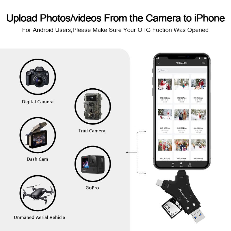 SUNTRSI SD Card Reader for iPhone/ipad/Android/Mac/Computer/Camera,4 in1 Micro SD Card Reader Trail Camera Viewer, Portable Memory Card Reader SD Card Adapter for SD and TF Cards(Black) - Image 3