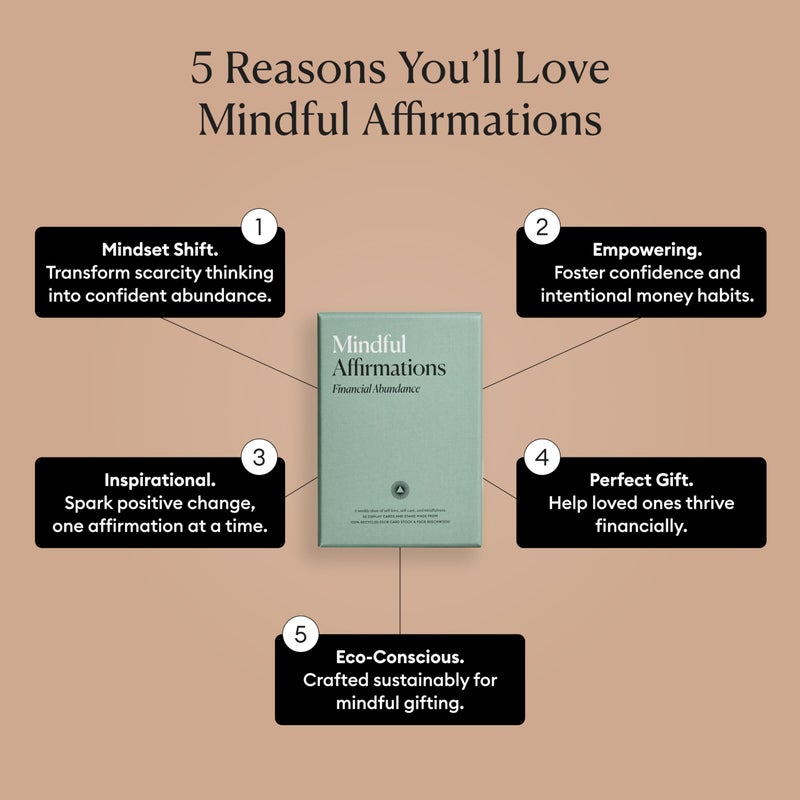 Intelligent Change Mindful Affirmation Cards for Financial Abundance, Daily Words of Inspiration, Self Affirmation Inspirational Gifts, Positive Affirmations with Display Stand, Deck of 52 - Image 3
