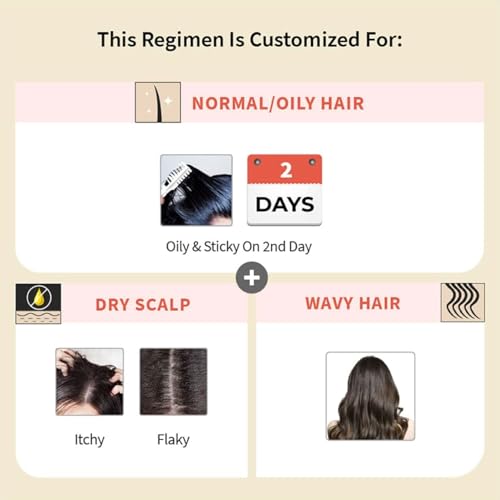 Vedix Customized Hair Fall & Dandruff Control For Normal/Oily Hair - Anti Hair Fall Oil Onion + Indian Licorice - Anti-Hairfall Shampoo - Nuyantra Pro Hair Growth Serum X Dandruff Care - Image 2