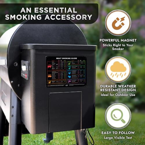 Levain & Co Meat Smoking Magnet Horizontal Chart – BBQ Pellet Grill & Smoker Guide – Wood Type, Time & Temp Reference – Outdoor Grilling Tools & Gift for Barbecue Lovers - Image 5