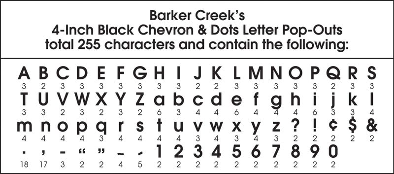 BARKER CREEK حروف باركر كريك البارزة، 4" نمط شيفرون وأسود، حروف مصممة متعددة الألوان للوحات الإعلانات، غرف الاستراحة، مناطق الاستقبال، اللافتات، العروض، وأكثر! 4"، 255 حرف لكل مجموعة (1720) - Image 4