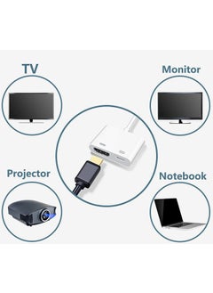 Type-C iPhone 15 Pro Max PD Charging Input HDMI Display Transfer Cable - pzsku/Z28B357938BB9ECBAF864Z/45/_/1725792929/4dea772e-ea1c-4f92-8a29-e4233114aa5a