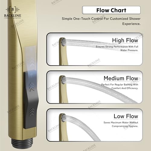 B BACKLINE Backline Water Saving Jet Spray for Toilet | Health Faucet for Toilets | ABS Hand Gun with Hose Pipe 1.2 Meter and Wall Hook/Holder | Bathroom Bidet Spray (Brushed Gold - Full Set (Gun + Hose + Hook)) - Image 5