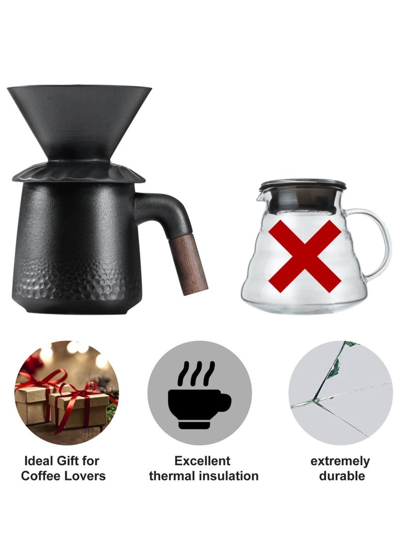MIXDE Pour Over Coffee Maker Set, Ceramic Pour over Coffee Dripper and Decanter, V60 Coffee Filter Drip Brewer and Coffee Pot  - Image 2